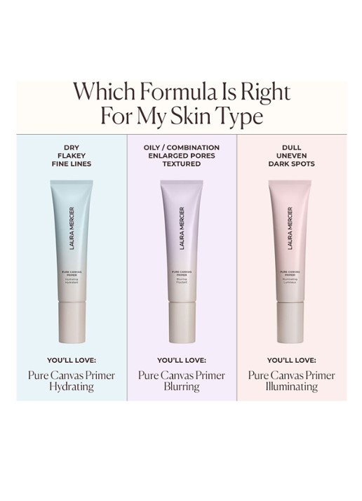 Laura Mercier Pure Canvas Primer Hydrating - detail 3 undefined