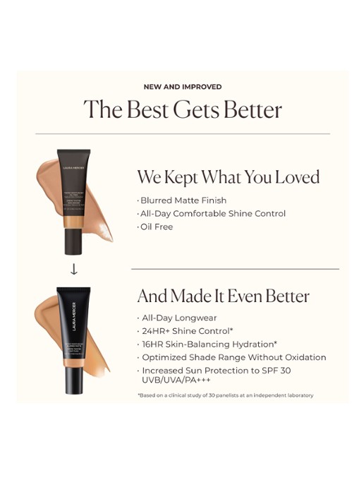 Laura Mercier Tinted Natural Moisturizer Natural Dewy Mini - Getinte dagcrème mini  - detail 6 0n silk