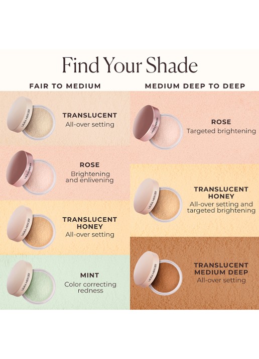 Laura Mercier Translucent Loose Setting Powder Ultra Blur Mint - losse poeder - detail 7 mint