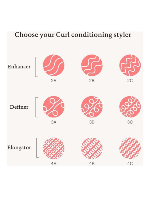 Living Proof Curl Definer - haar styler - detail 5 undefined