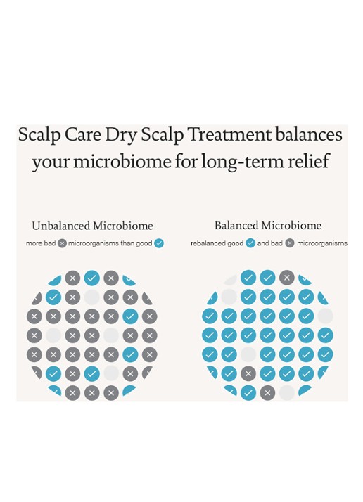 Living Proof Scalp Care Dry Scalp Treatment - hoofdhuid behandeling - detail 7 undefined