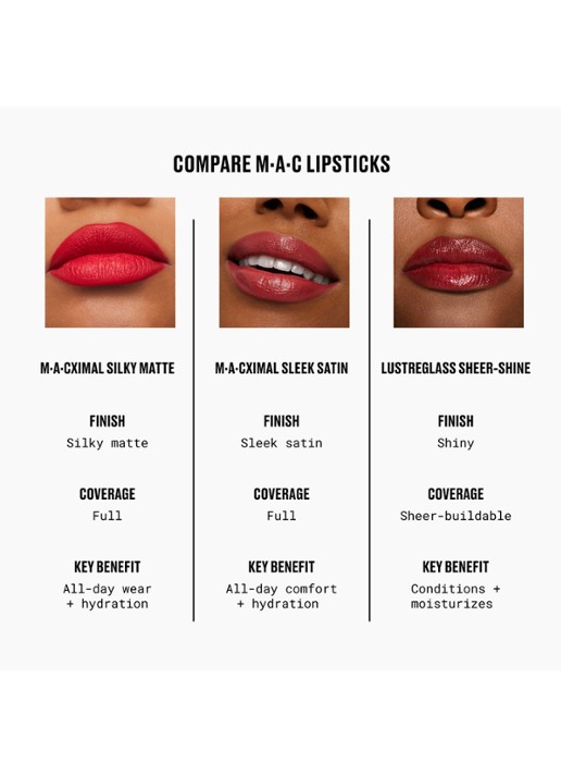 M·A·C Lustreglass Sheer-Shine Lipstick - lipstick - detail 6 party trick