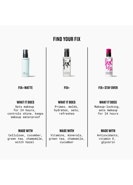 M·A·C MINI FIX+ STAY OVER MATTE 24H Mattifying Refreshing Setting Mist - detail 2 undefined