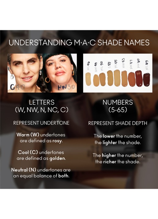 M·A·C Studio Fix Fluid SPF 15 Mini - foundation - detail 3 11 nc50