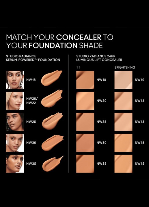 M·A·C Studio Radiance 24HR Luminous Lift Concealer - detail 4 nw18