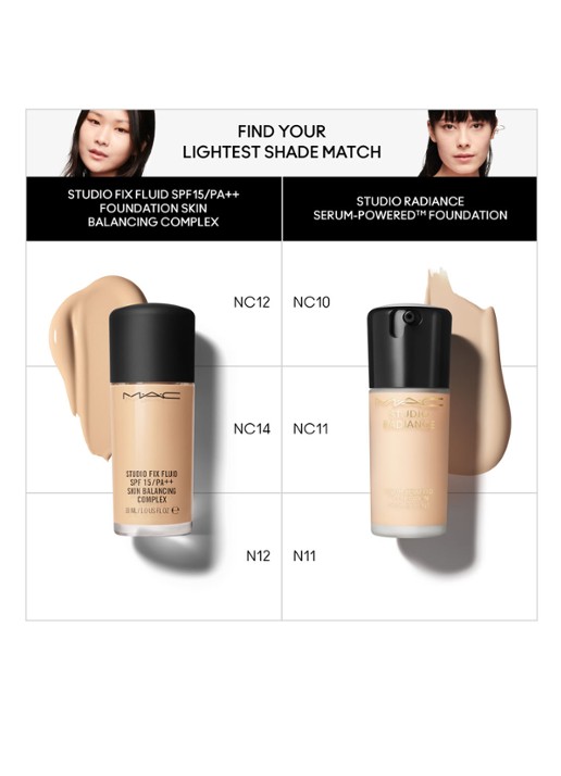 M·A·C Studio Radiance Serum-Powered Foundation - detail 5 nc10