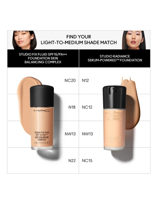 M·A·C Studio Radiance Serum-Powered Foundation - detail 6 nc12