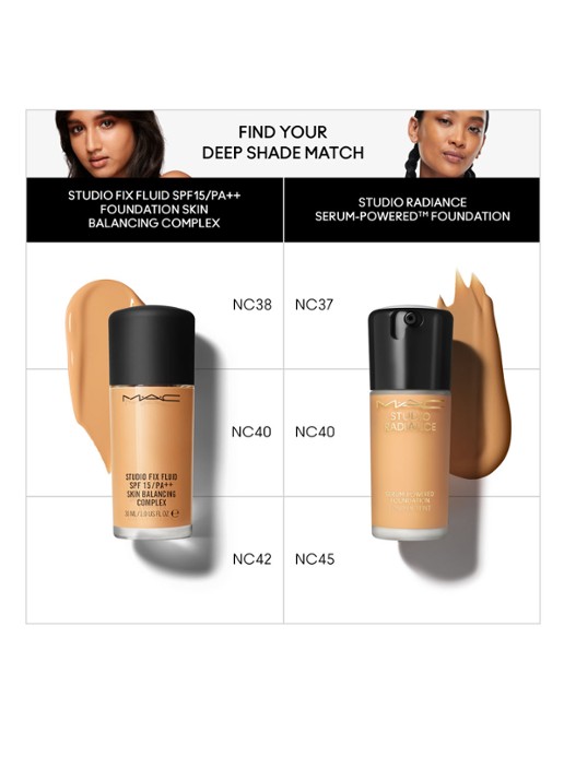 M·A·C Studio Radiance Serum-Powered Foundation - detail 5 nc37