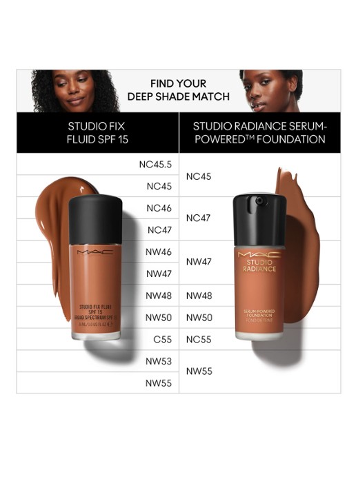 M·A·C Studio Radiance Serum-Powered Foundation - detail 6 nc45