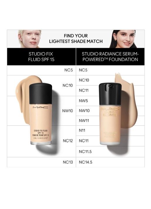 M·A·C Studio Radiance Serum-Powered Foundation - detail 5 nw10