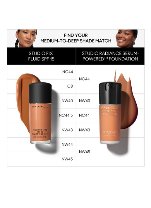 M·A·C Studio Radiance Serum-Powered Foundation - detail 5 nw45