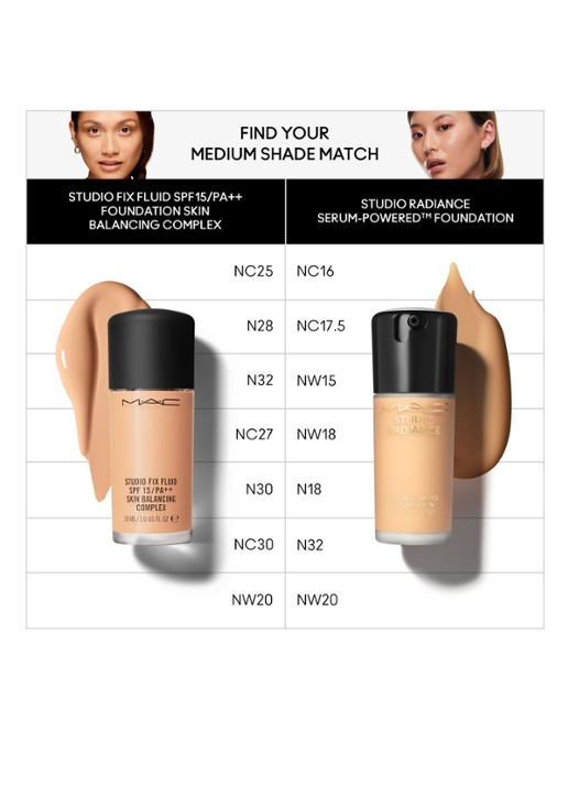 M·A·C Studio Radiance Serum-Powered Foundation - detail 6 n18