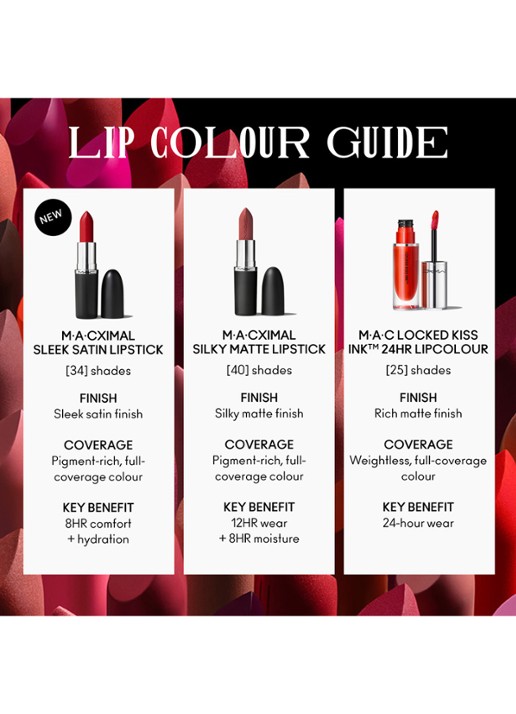 M·A·C M·A·Cximal Sleek Satin Lipstick  - detail 7 paramount