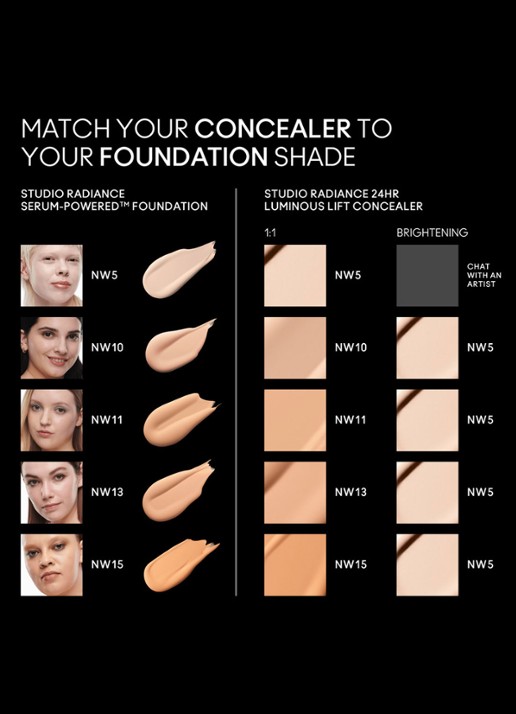 M·A·C Studio Radiance 24HR Luminous Lift Concealer - detail nw10