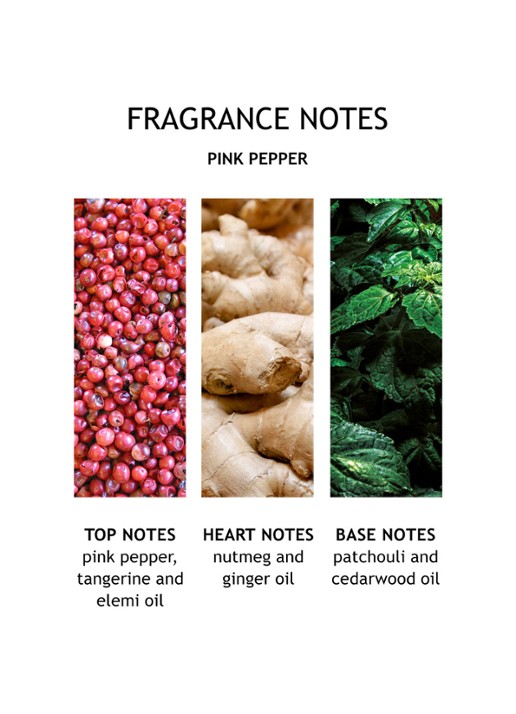 Molton Brown Fiery Pink Pepper Bodylotion - detail 3 undefined