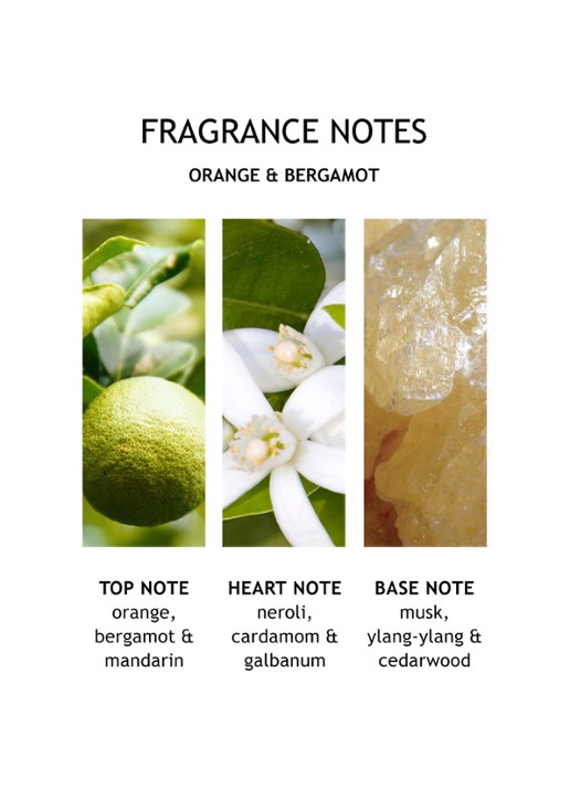 Molton Brown Orange & Bergamot Hand Lotion - handcrème - detail 2 undefined