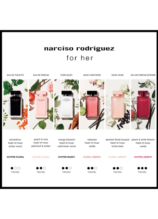 Narciso Rodriguez For Her Musc Nude Eau de Parfum - detail 2 undefined