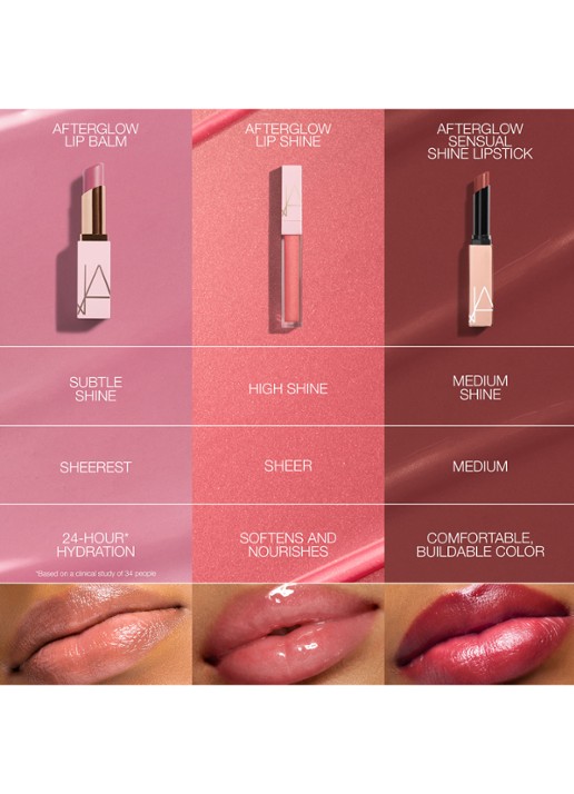NARS Afterglow Lip Shine - lipgloss - detail 7 spring fever