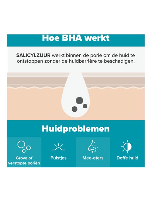Paula's Choice Skin Perfecting 2% BHA Liquid Exfoliant - exfoliant - detail 5 undefined