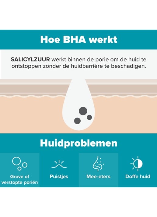 Paula's Choice Skin Perfecting 2% BHA Liquid Exfoliant - exfoliant - detail 3 undefined