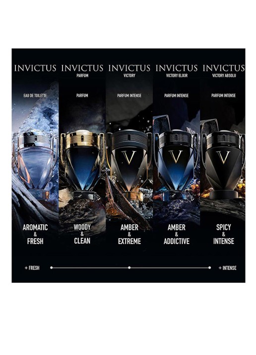 Rabanne Invictus Victory Eau de Parfum Extrême - detail 7 undefined