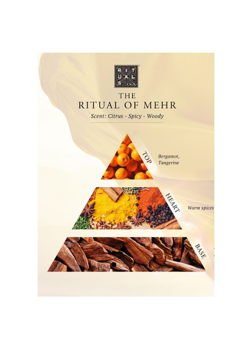 Rituals The Ritual of Mehr Body Lotion Mousse - detail 3 undefined
