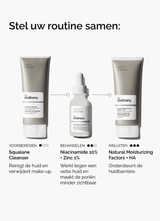 The Ordinary Niacinamide 10% + Zinc 1% | The Ordinary - zuiverend serum - detail 5 undefined