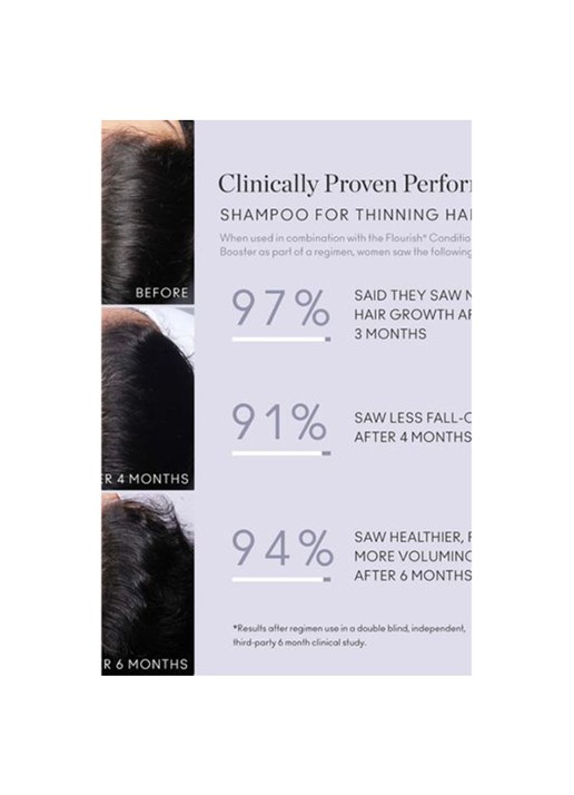 Virtue Flourish Shampoo Purple - shampoo voor fijn haar - detail 6 undefined