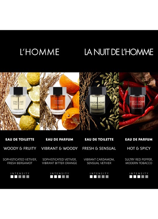 Yves Saint Laurent La Nuit de l'Homme Eau de Parfum - detail 5 undefined