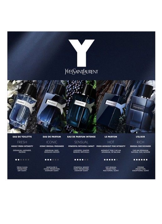 Yves Saint Laurent Yves Saint Laurent Y Le Parfum - detail 5 undefined