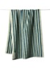 Naram badhanddoek - 600 gr/m2 - 70 x 140 cm - Donkergroen