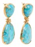 Silia oorstekers verguld - Turquoise