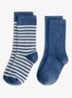 Blauw