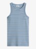 Ribgebreide tanktop met streepprint - Lichtblauw