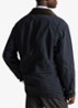 Collection Navy / Blauw